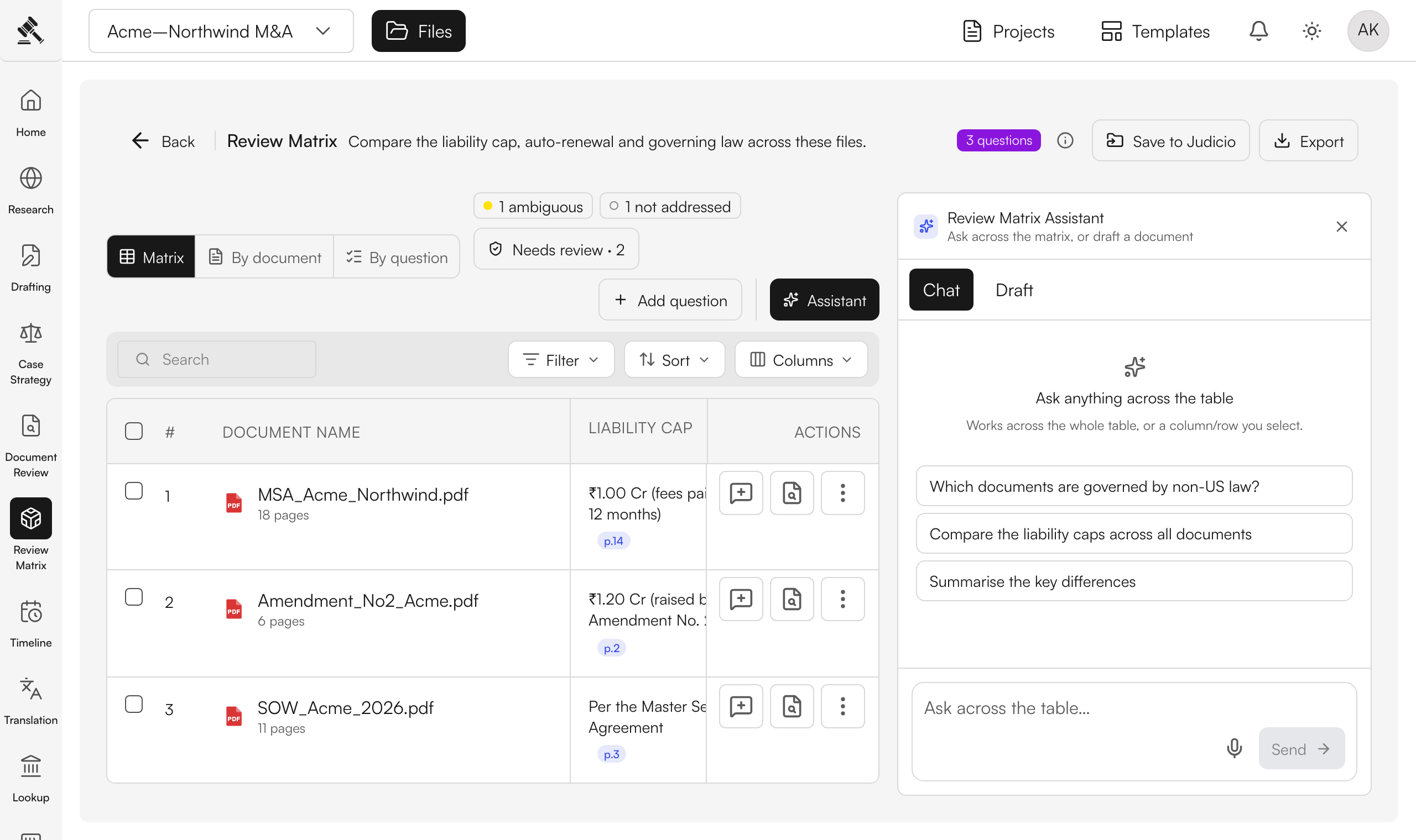 Judicio review matrix walkthrough