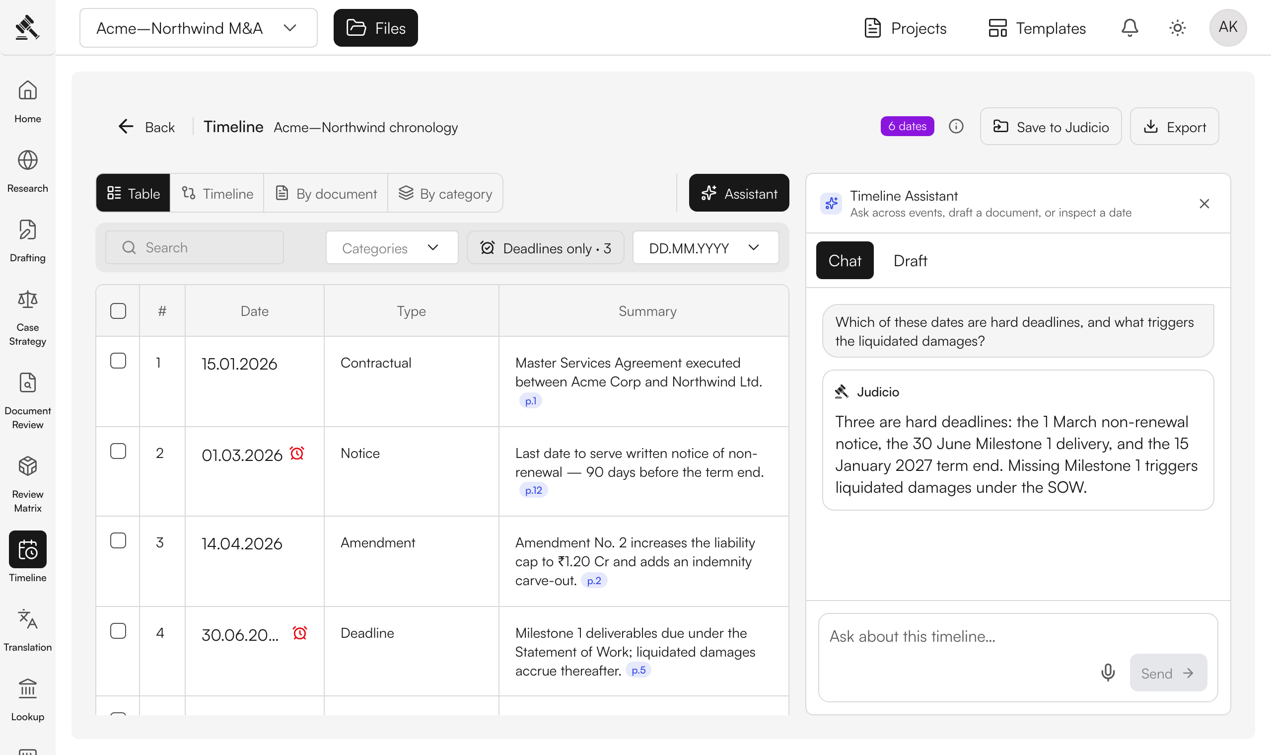 Judicio timeline walkthrough